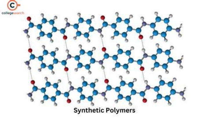 Why do we use synthetic materials?