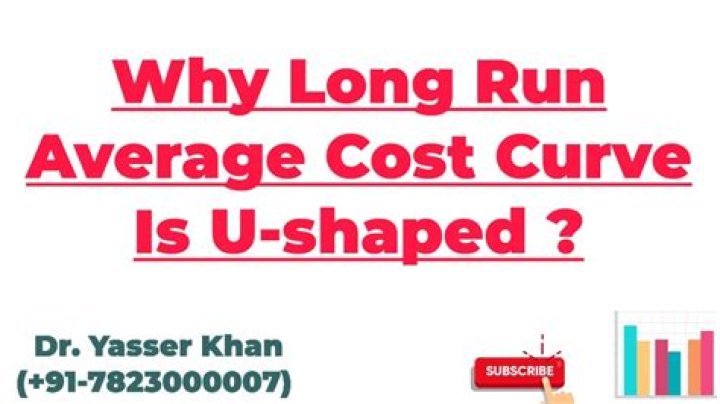 Why is Long Run Average Cost Curve U shaped?