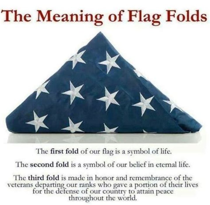 Why is our flag folded in a triangle?