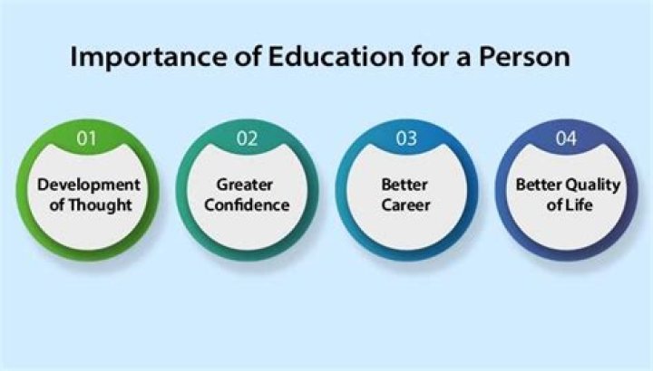 Why is the role of education in a culture important to international companies?